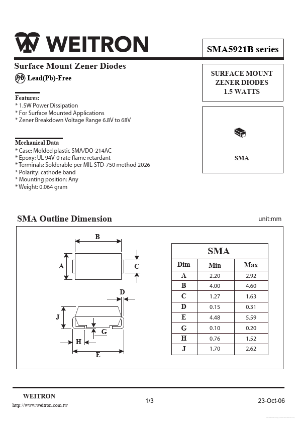 <?=SMA5921B?> डेटा पत्रक पीडीएफ