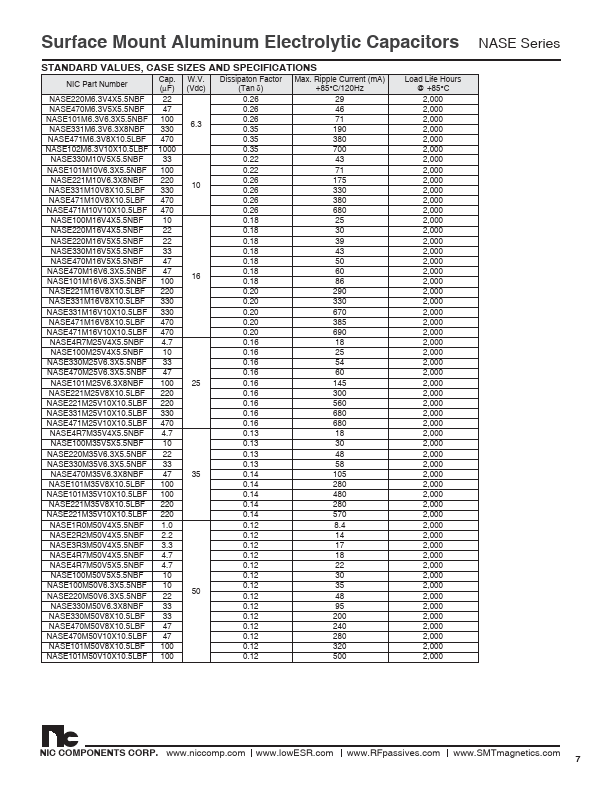 NASE330M25V6.3X5.5NBF