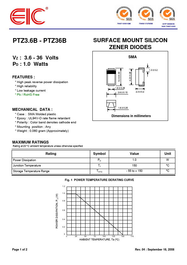 PTZ24B