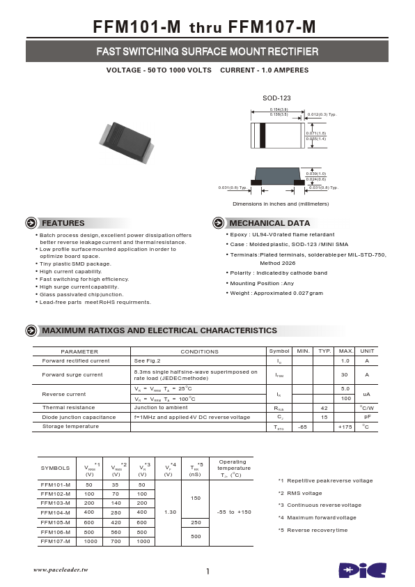 FFM102-M PACELEADER