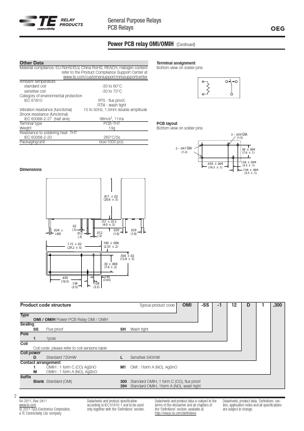 OMIH-SH-105L1