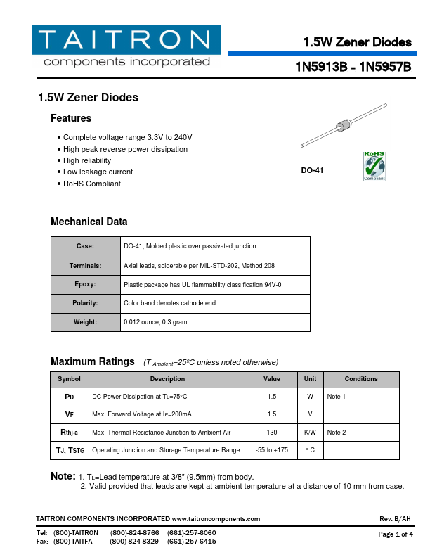 1N5938B TAITRON