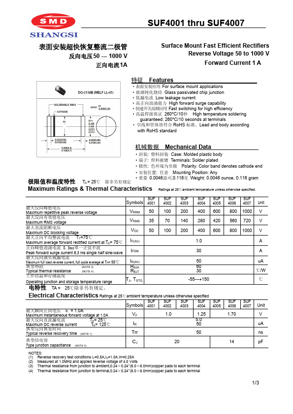 SUF4002