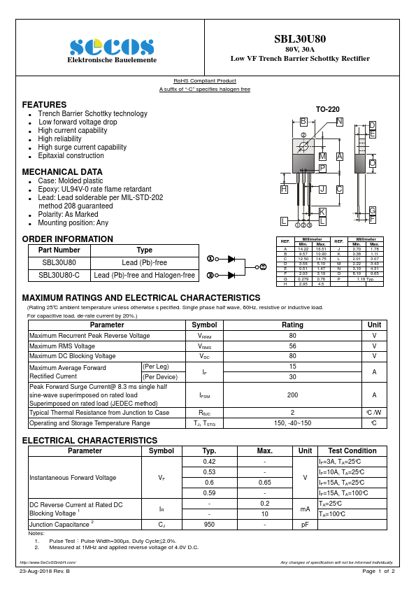 SBL30U80