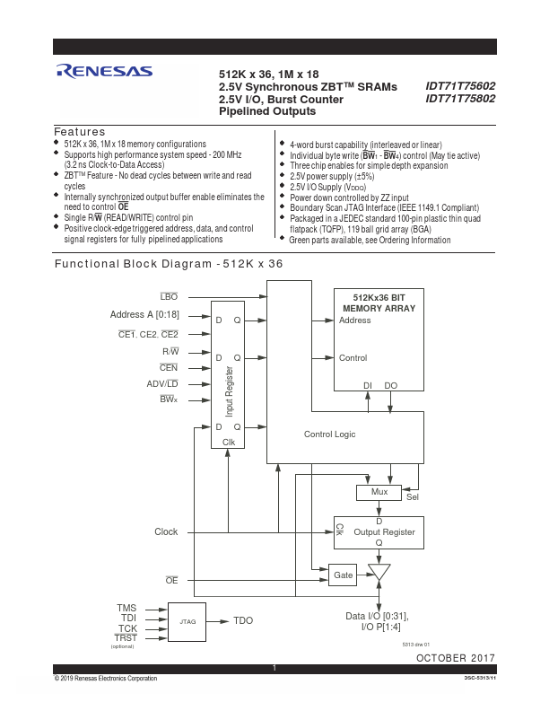 IDT71T75602