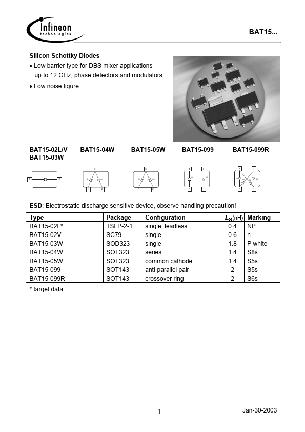 BAT15-02L