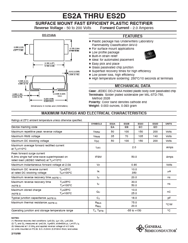 ES2B General Semiconductor