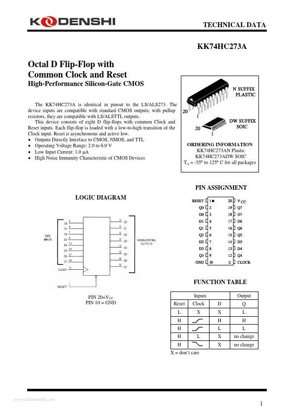 <?=KK74HC273A?> डेटा पत्रक पीडीएफ