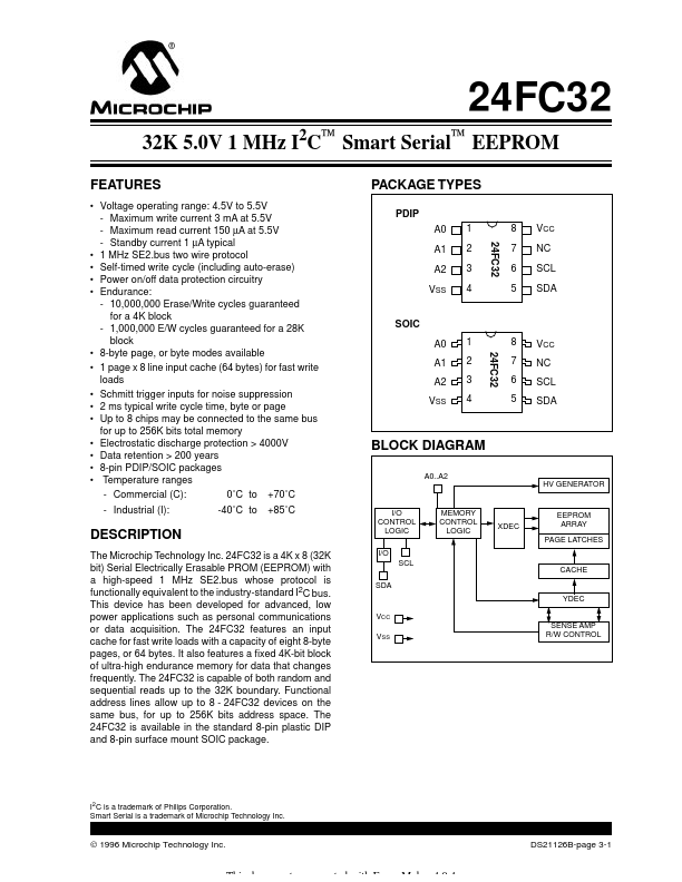 24FC32-ISM MicrochipTechnology