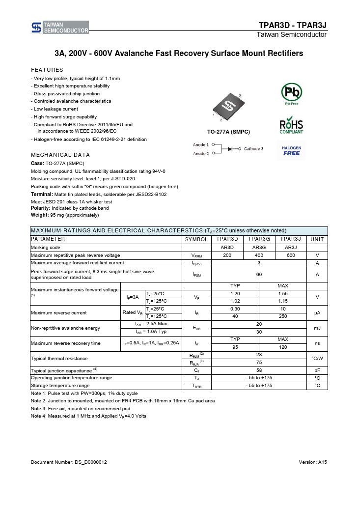 TPAR3J