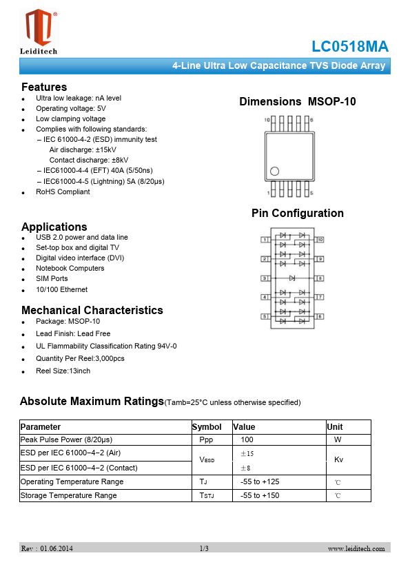 LC0518MA