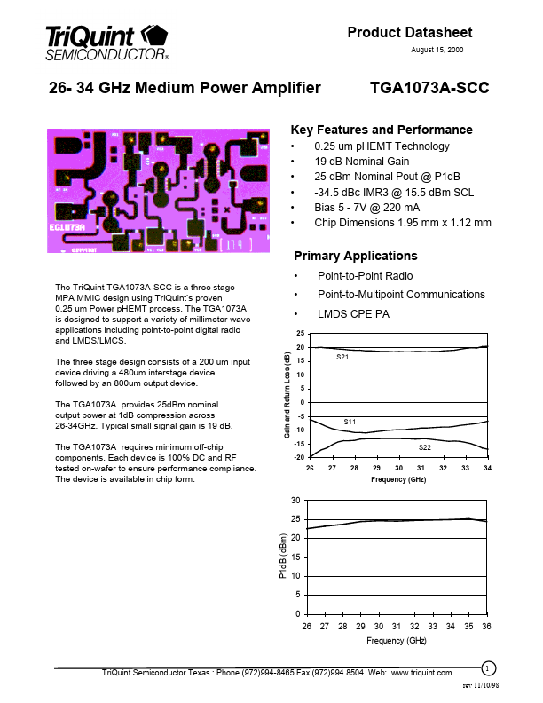 TGA1073A-SCC TriQuint Semiconductor