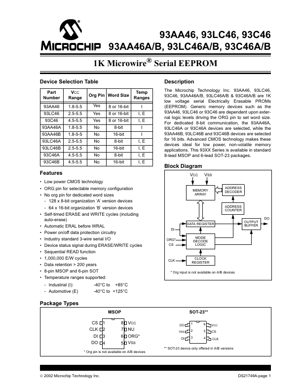 93C46 Microchip Technology