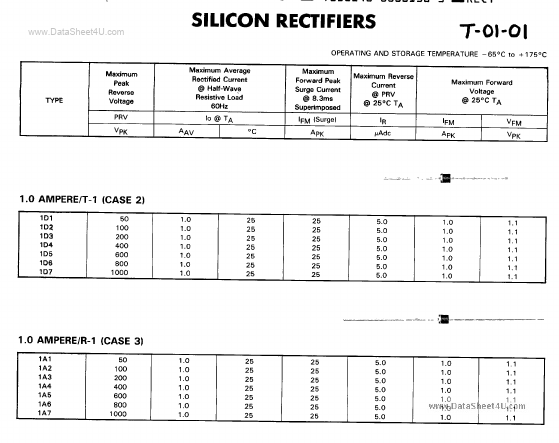 1D3 Rectron Electronic