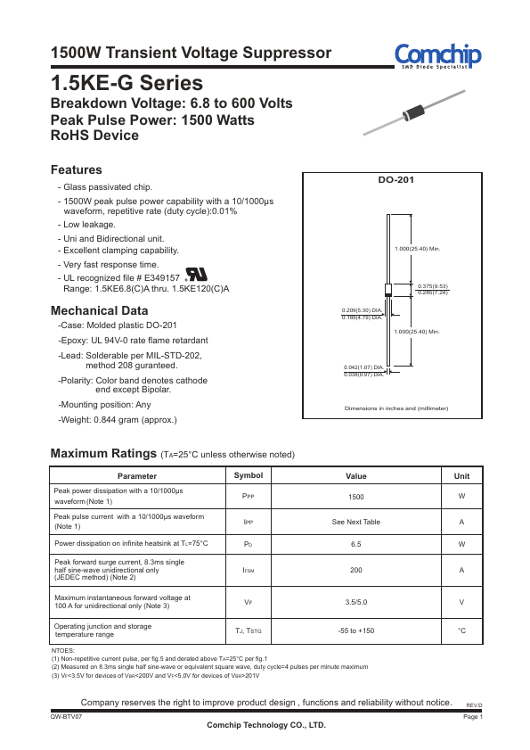 1.5KE380CA-G Comchip Technology