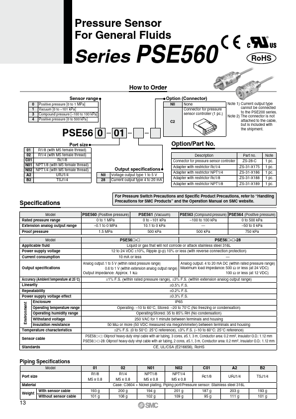 PSE563