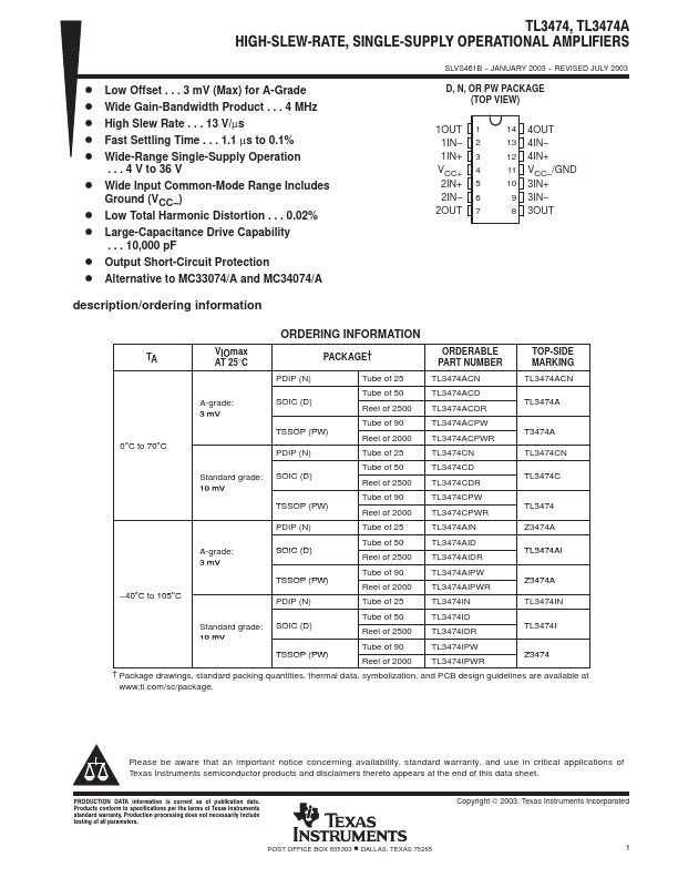 TL3474A Texas Instruments