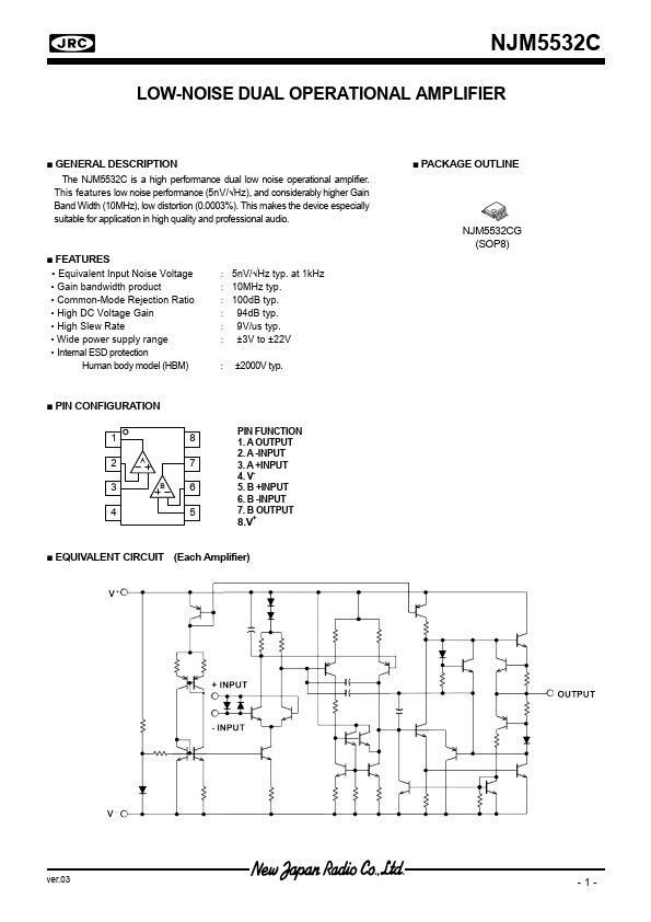 NJM5532CG