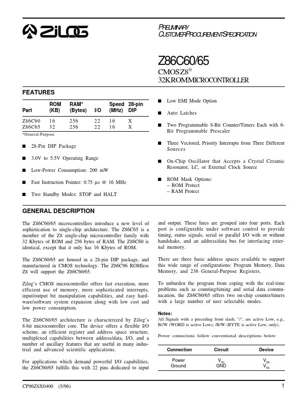 Z86C60 Zilog.