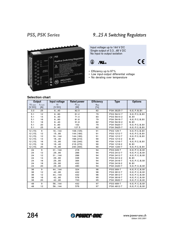 PSK1212-7