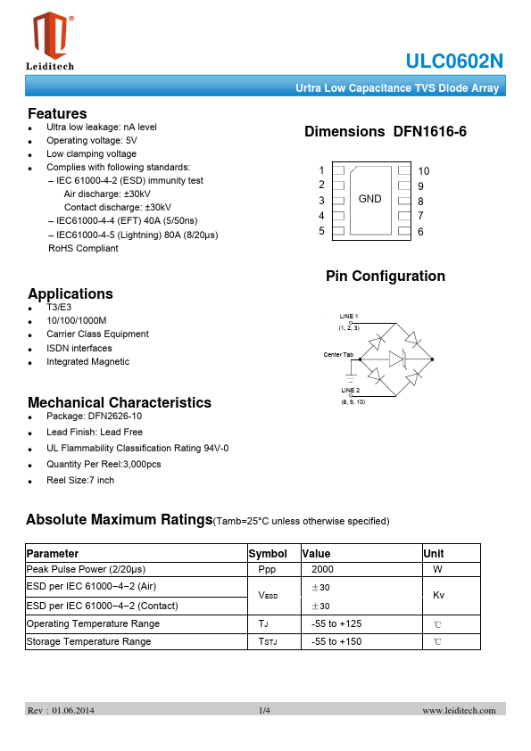 ULC0602N