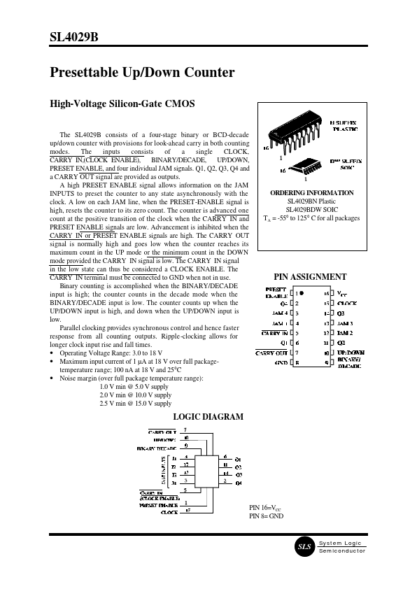 <?=SL4029B?> डेटा पत्रक पीडीएफ