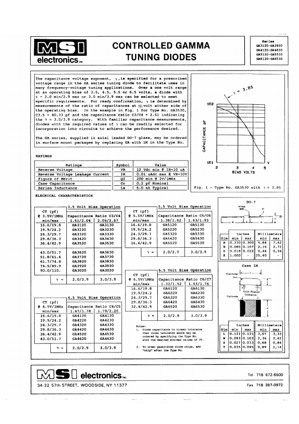 <?=1M3820?> डेटा पत्रक पीडीएफ