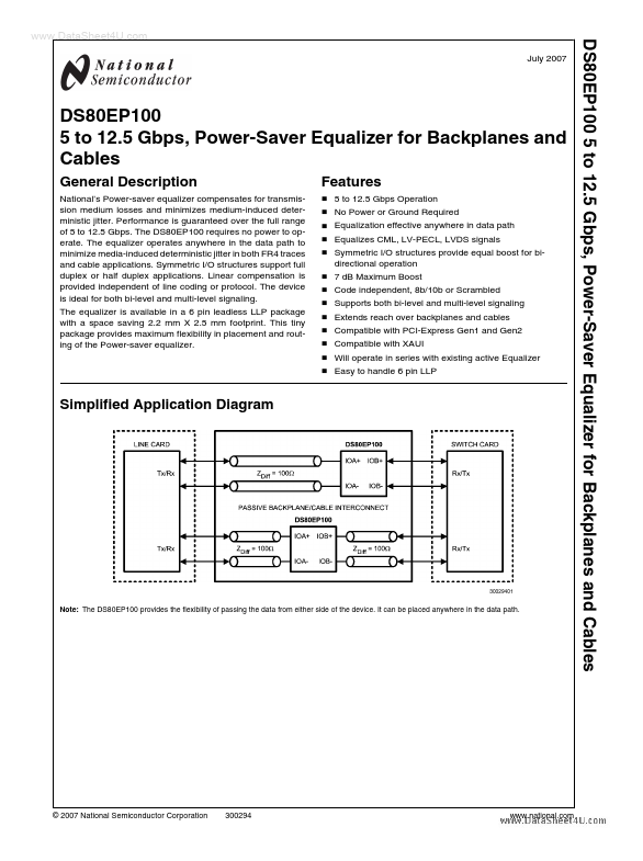 DS80EP100 National Semiconductor