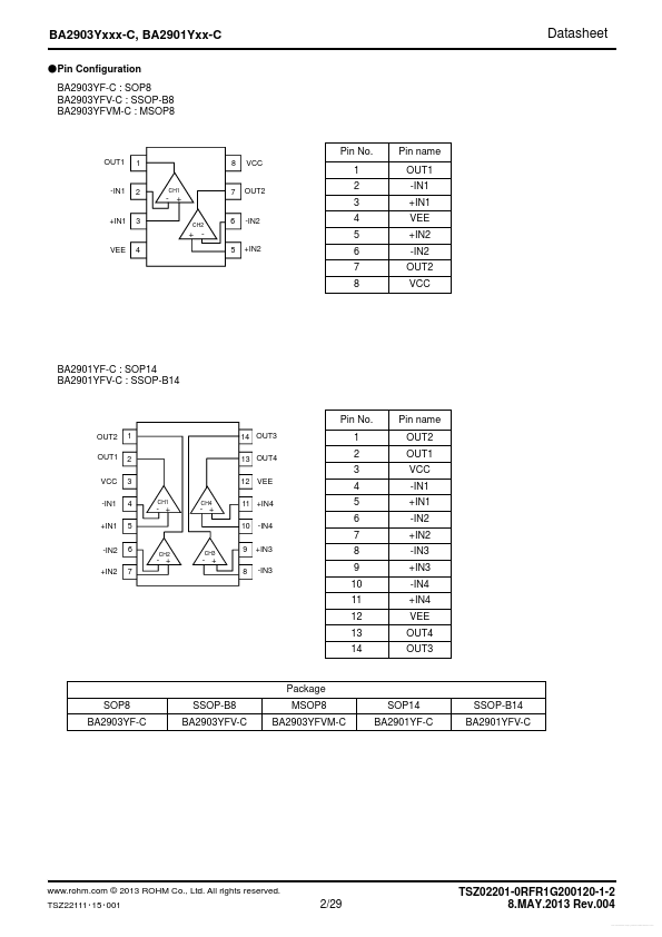 BA2901YFV-C