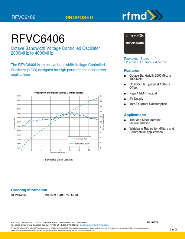 <?=RFVC6406?> डेटा पत्रक पीडीएफ