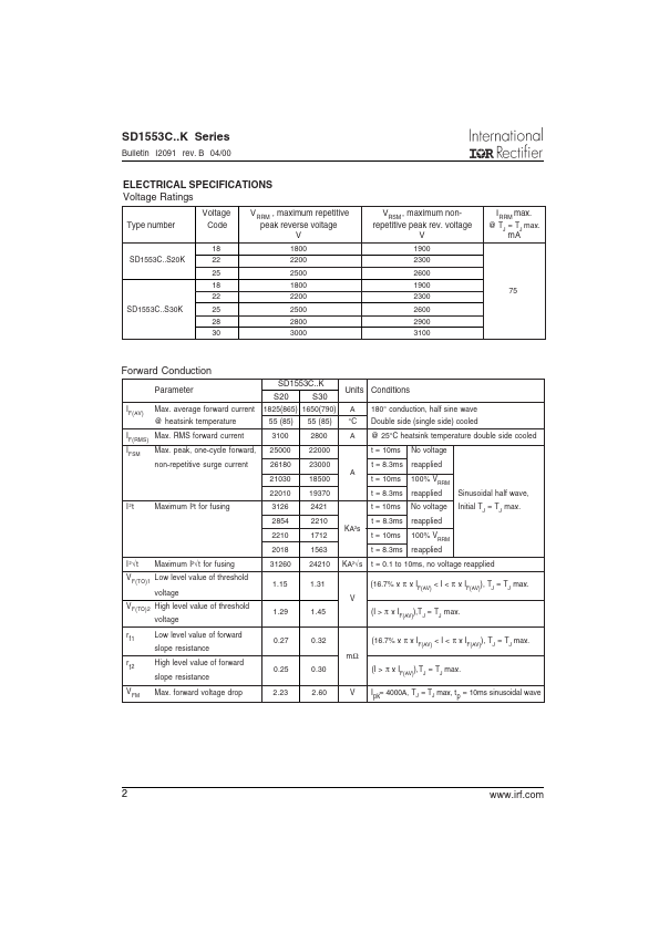 SD1553C25S30K