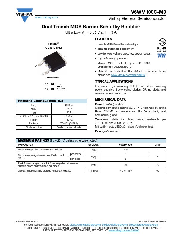 <?=V6WM100C-M3?> डेटा पत्रक पीडीएफ