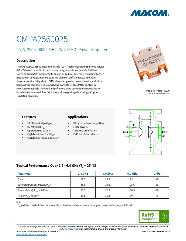CMPA2560025F MACOM