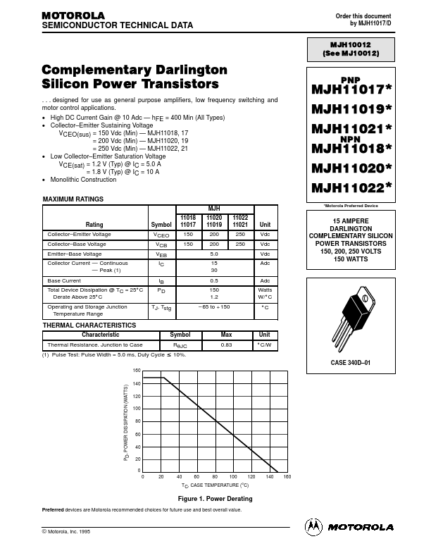 MJH11017 Motorola