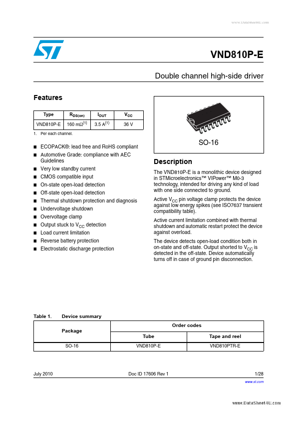 VND810P-E