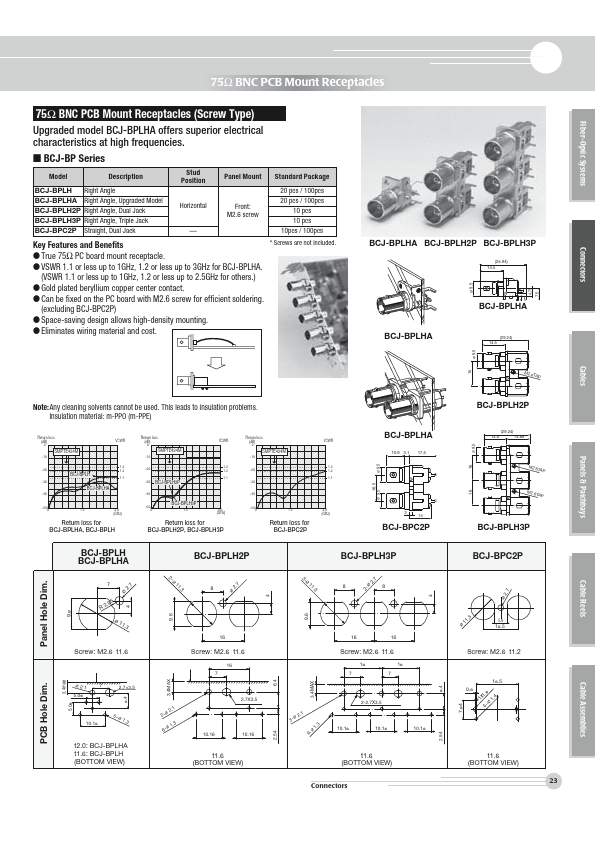 BCJ-BPC2P