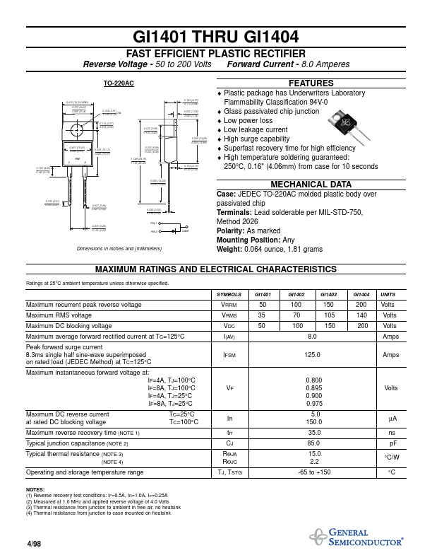 GI1401 General Semiconductor