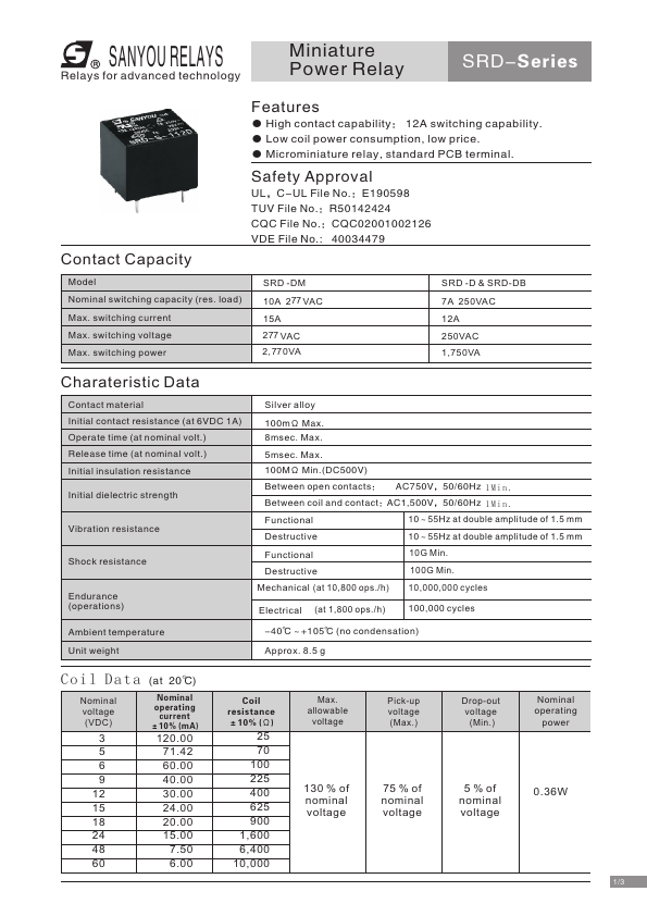 SRD-S-118D