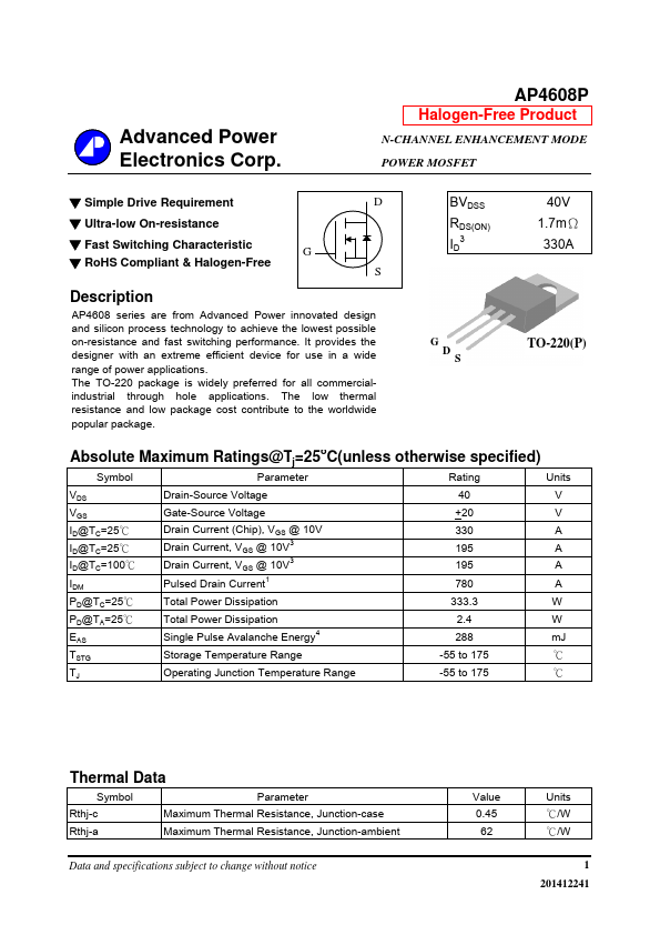 AP4608P