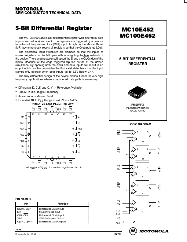 <?=MC100E452?> डेटा पत्रक पीडीएफ