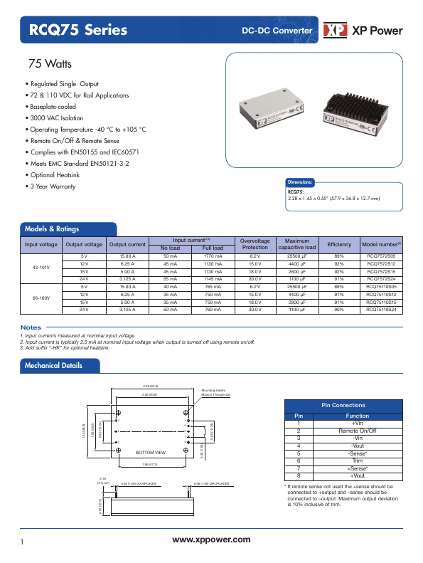 RCQ7572S24