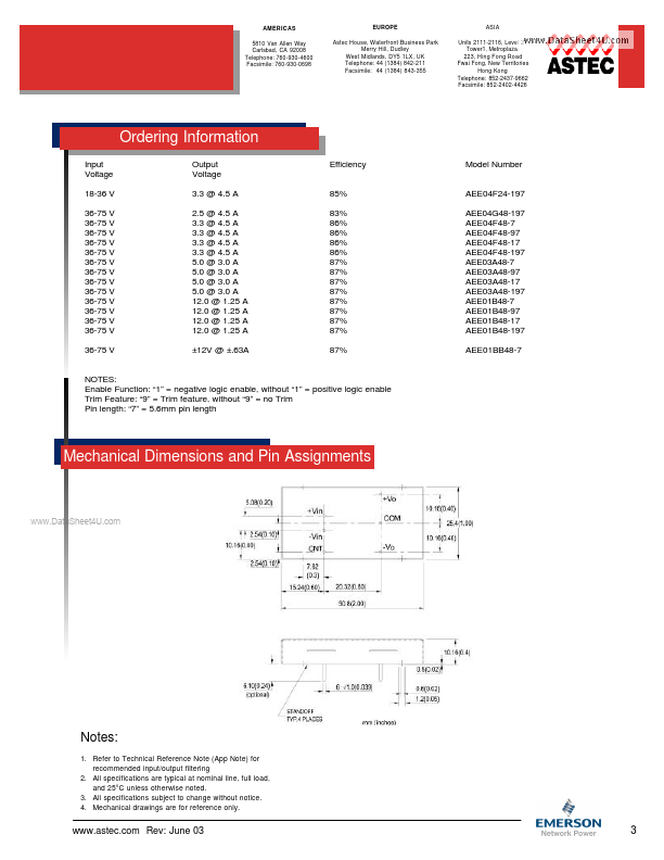 AEE04F48-197