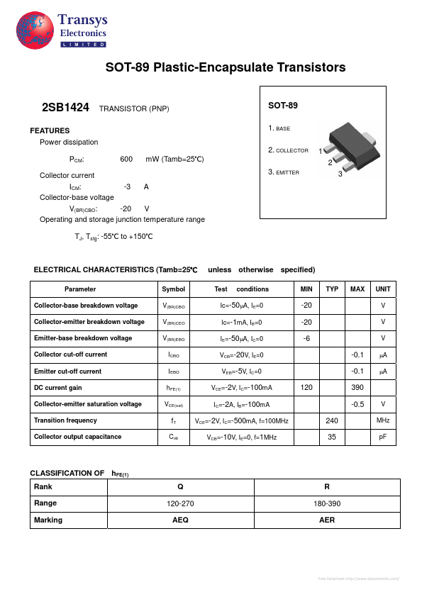 2SB1424