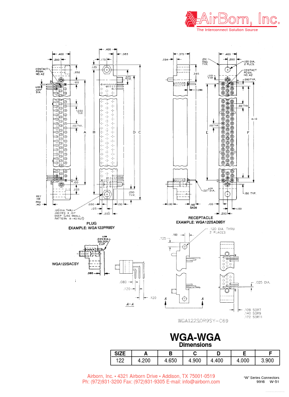 WGA122PRC