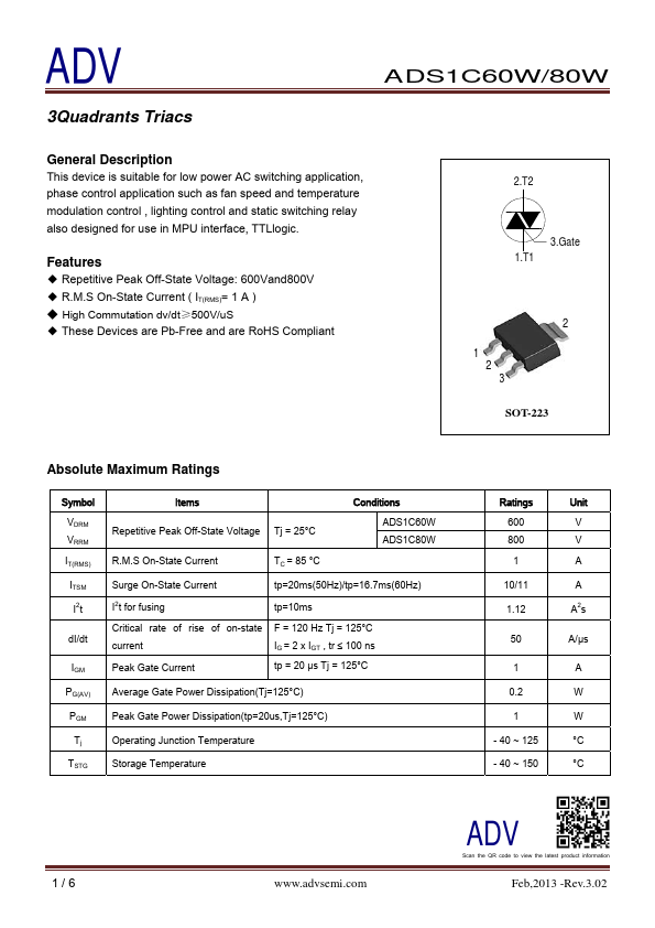 ADS1C60W