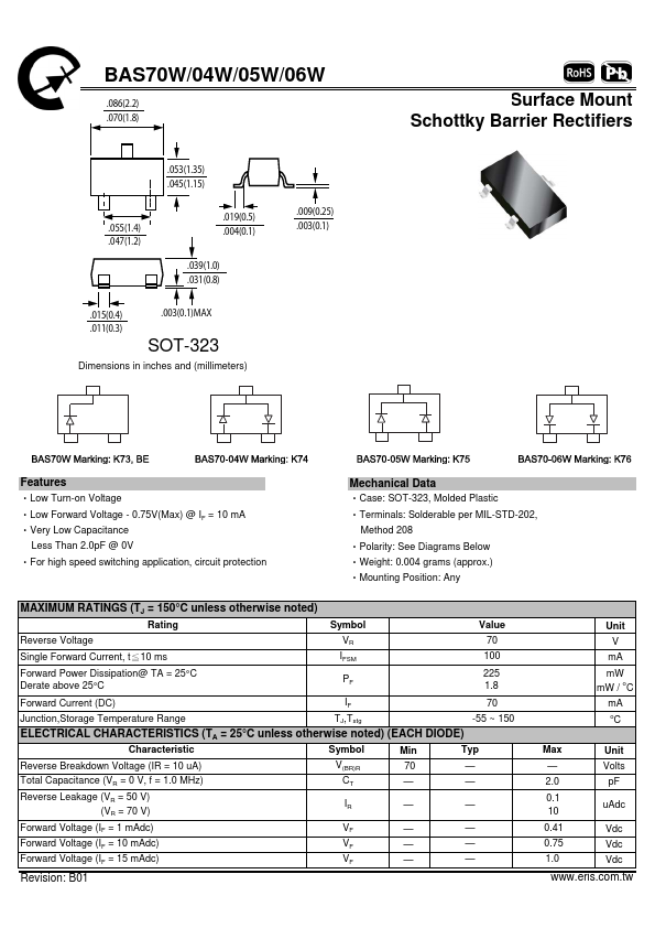 BAS70-06W Eris