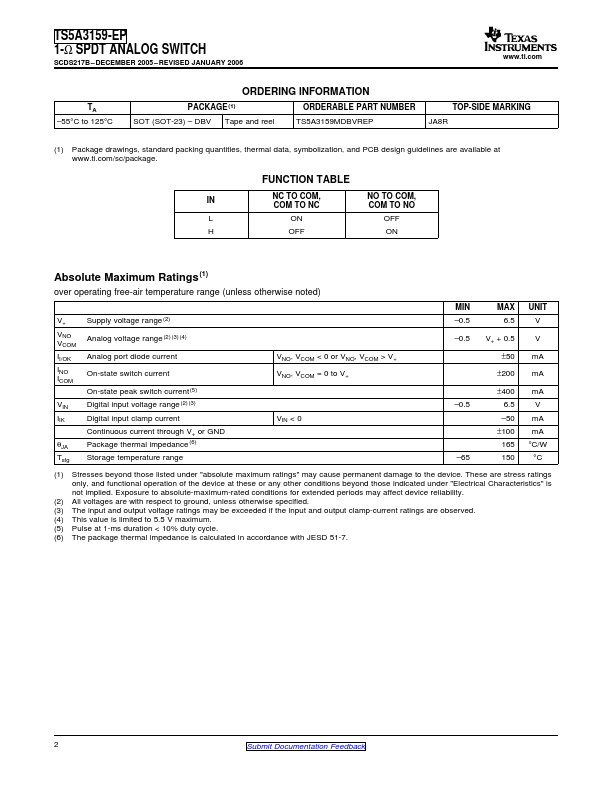 TS5A3159-EP