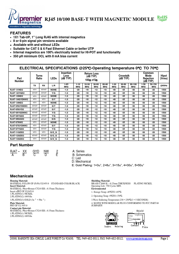 RJ47-06GGD2