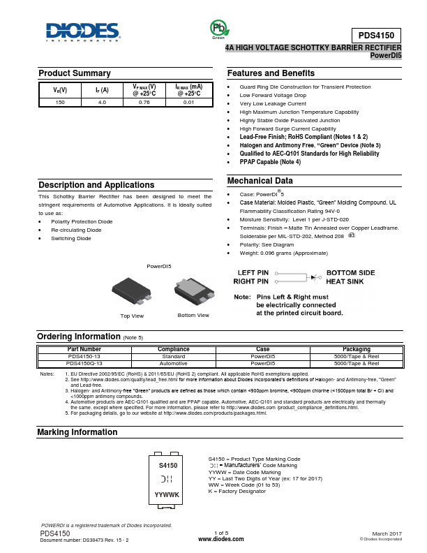 PDS4150