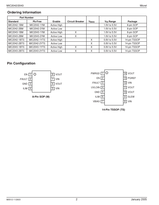 MIC2042